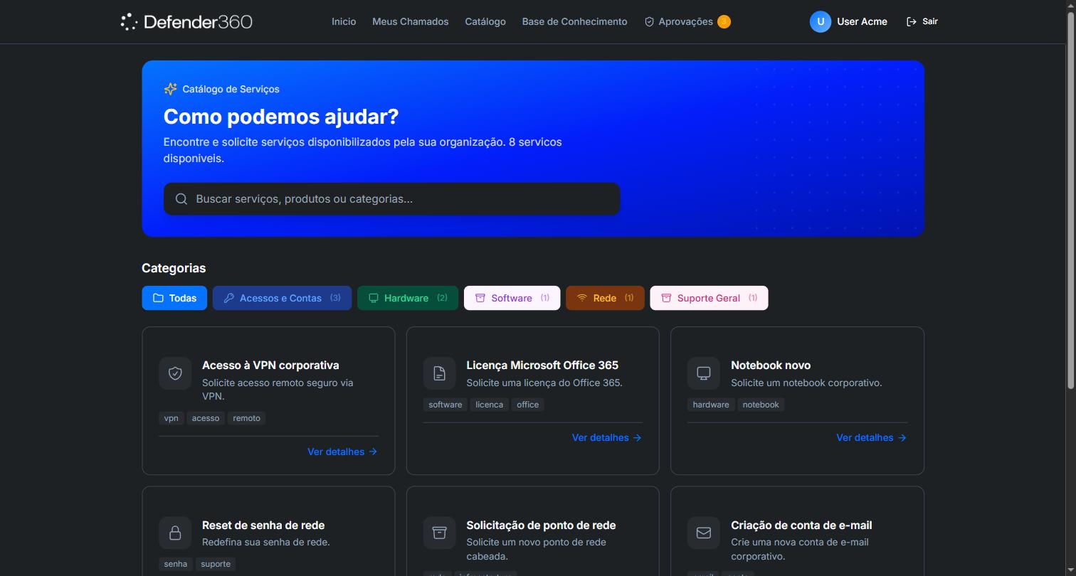 Catálogo de serviços no Portal do Cliente