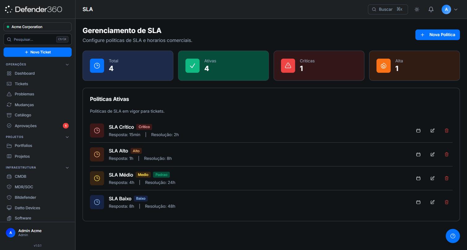 Políticas de SLA em Configurações