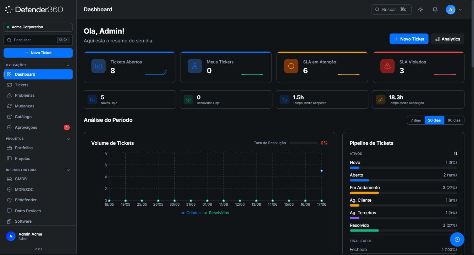 Dashboard Principal