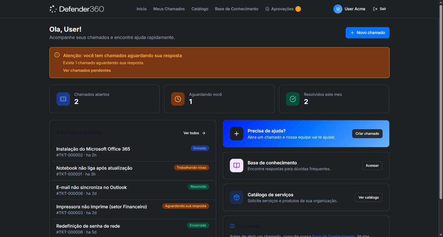 Dashboard inicial do Portal do Cliente