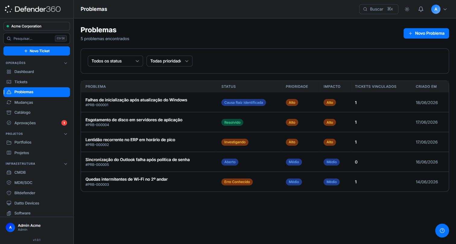 Lista de problemas no Portal do Agente