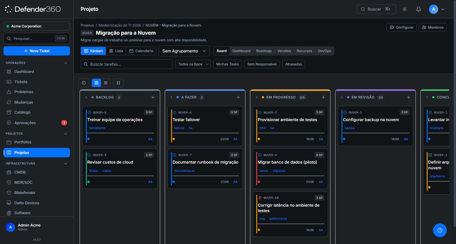 Board Kanban de um projeto